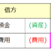 番外3.B払い