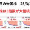米３指数大幅続落　PCE価格、ミシガン大確報値を受けてインフレ懸念強まる　関税発表を前にリスクオフ　2025年3月29日