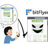 注意！ビットフライヤーを装う「【重要】無料でトークンがもらえるイベント、Chiliz（CHZ）トークンを受け取ることができます。」は詐欺です