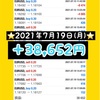 運用報告⭐️2021年7月19日(月)