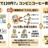 コンビニコーヒー安い理由を完全解剖｜原価・戦略・コスパの真実