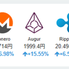 2017年9月18日の状況(仮想通貨)