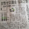 新聞に載りました＆こども園のバザー