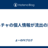 マネチャの個人情報が流出の問題