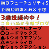 朝日フューチュリティステークス2020　予想