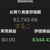 新型コロナの影響で、株価下落。さるこの持ち株さん達もズバッと落ちてるけど、焦りは特に感じません。無知だから？？？