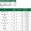 2018年12月4日(火) 