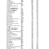 2021年6月の資産状況・配当状況