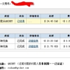 20130803 Qriket 收到$21.75 PayPal