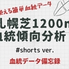 札幌芝1200m血統傾向分析！～簡略版shorts ver.～