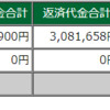 超絶下手くそトレーダー