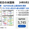 米株は3指数が上昇　マイクロン株高で半導体株に刺激SOX大幅上昇　S&P500は最高値を更新　2024年9月27日
