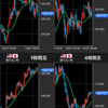 4/7  -13.9万