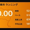 やっと雨が止む Tペース走4キロ