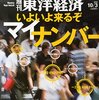 投資・金融・会社経営のランキング