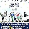 【お題】テーマパーク