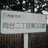 向台二丁目第3公園（西東京市）