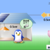 AiSEG2計測データ速報
