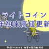 仮想通貨ライトコインが年初来高値を更新、5ヶ月で約5倍の価格に