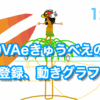 アニメーション制作の革命？：9VAeきゅうべえの登録と動きグラフ