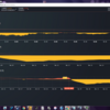 ～初心者はＦＸをするな！！～　ＢＴＣ　ＦＸで初心者学生が仮想通貨で大損した話