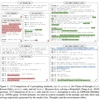 LLMに行動と思考のプロセスを与える"ReAct: Reasoning and Acting"について調べてみました。