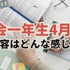 【Z会 小1】4月号 内容はどんな感じ？何をするの？【受験塾講師と確認】