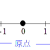 座標（１）・数直線の復習（１）