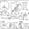 時計算：左右対称になる時刻の問題