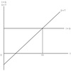 経済学・経済政策【平成18年度　第4問】