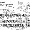 髪の医師との連動企画で顧客満足度を高める理容室、美容室の経営者が語る販促実例はいかがですか？5月21日（火）