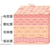 1-3 皮膚構造   表皮