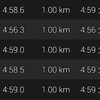 つくばに向けて再スタート　５ｋｍ×３ビルドアップ走