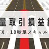 2024年3月8日　米雇用統計の結果をFRBは好感？