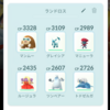 『ポケモンGO』～今このポケモンを集めよう！「対ランドロス」～ 