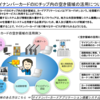 岐阜県図書館でマイナンバーカードを貸出証として使ってみた話