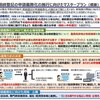 【パブコメ】不動産登記規則等の一部を改正する省令案の概要（相続登記の申請義務違反に係る過料に関する規定の施行に伴う改正事項）
