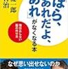 言い争いは何だった？