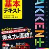 令和3年度宅地建物取引士試験出願