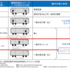 ＃１１０３　ＪＲ東日本、自動運転ロードマップ発表　ワンマン運転化を山手線などに導入へ　