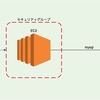 【AWS】DBサーバーの概要