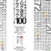 同期ブログ「2012年下半期クラス」を作成！参加ブログを大募集！