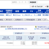 【結果報告】2023年第13週の報告&3月度報告