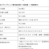 知っておくと得する会計知識661　投資を募る目的などを説明した文書「目論見書」について解説