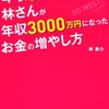 インベスターズクラウドのセミナー参加　林勇介さんの投資術とは？？