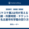 スケスケ展2は何が見える？混雑・所要時間・チケットと名古屋市科学館の回り方