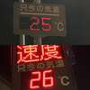 監視付き・・って