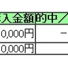 ダービー回想