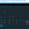VCF 5.2 の Aria Automation で NSX オーバーレイ セグメントを利用してみる。Part-03: テンプレートの展開（networkType:Private）