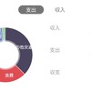 9月の収支報告